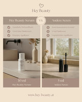 Vergleich: Hey Beauty Augenbrauenserum mit 30 ml neben anderen Seren mit 5 ml